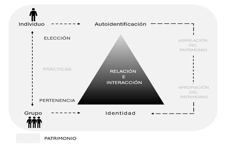 A diagram of a group of people

AI-generated content may be incorrect.